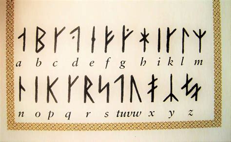 The Runes in Folklore and Folk Magic: Traditional Beliefs and Practices
